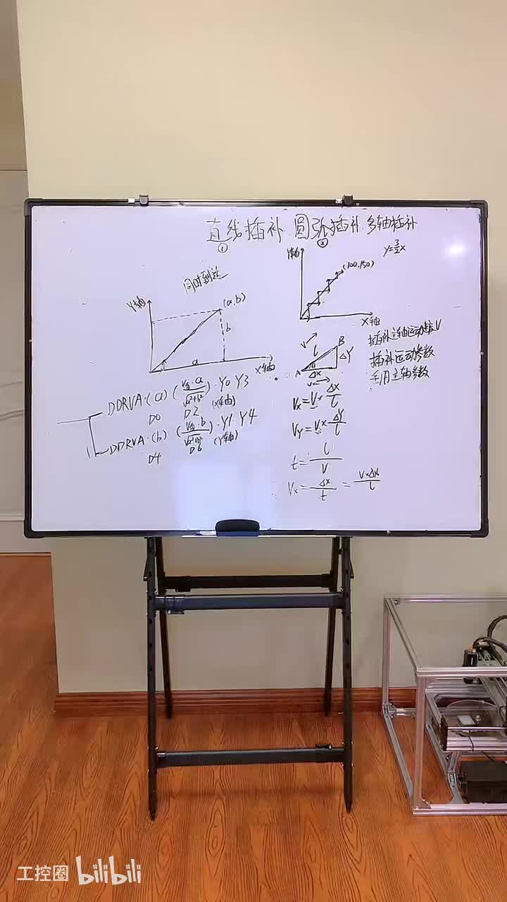 A03汇川变频器用法第二讲