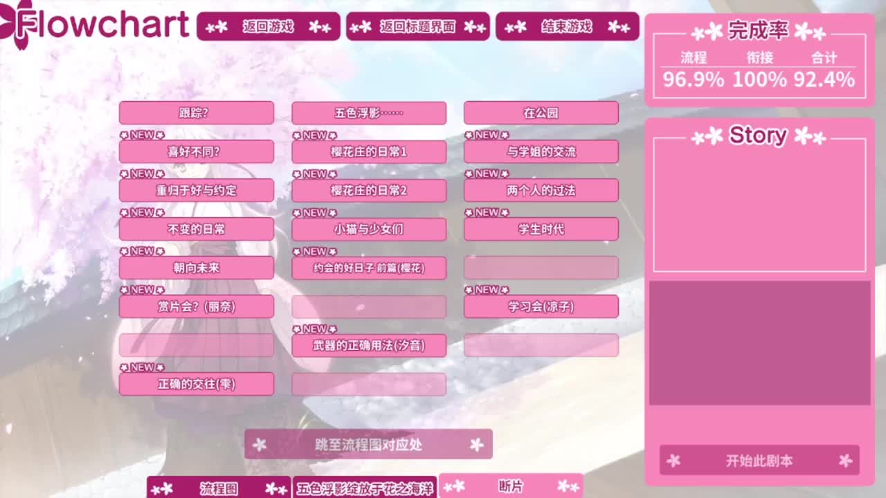 共通：喜好不同