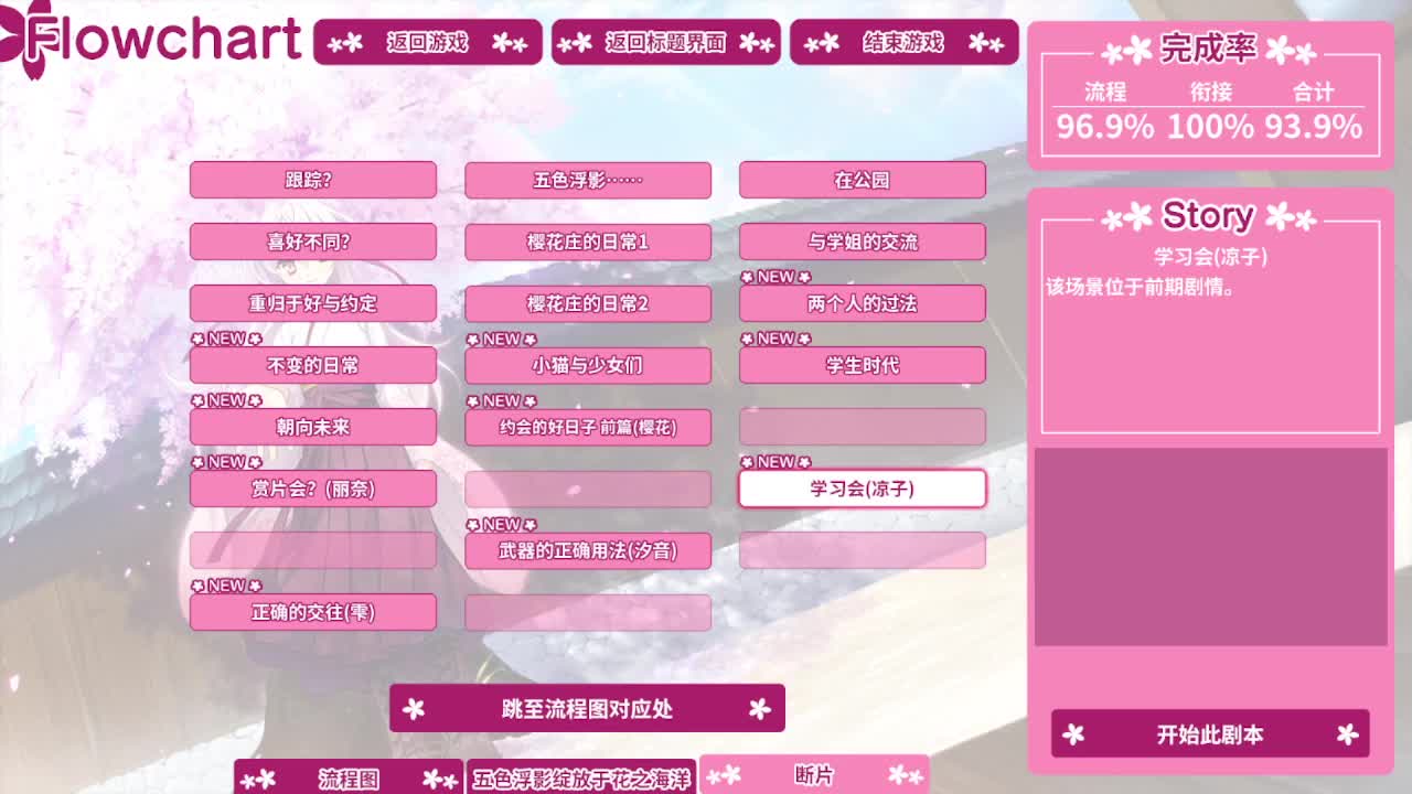 凉子：两个人的过法