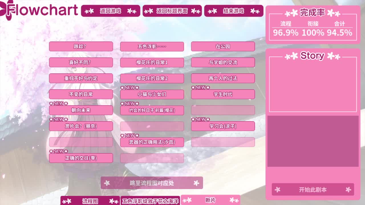 共通：小猫与少女们