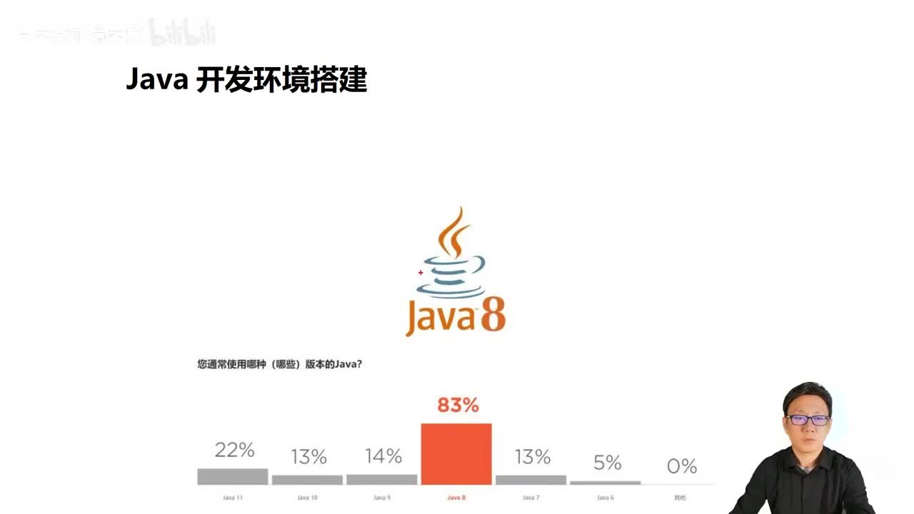 005_Java教程_JDK的下载和安装