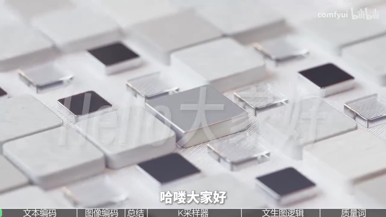 【Comfyui教程】第3节 文生图与背后的运行逻辑