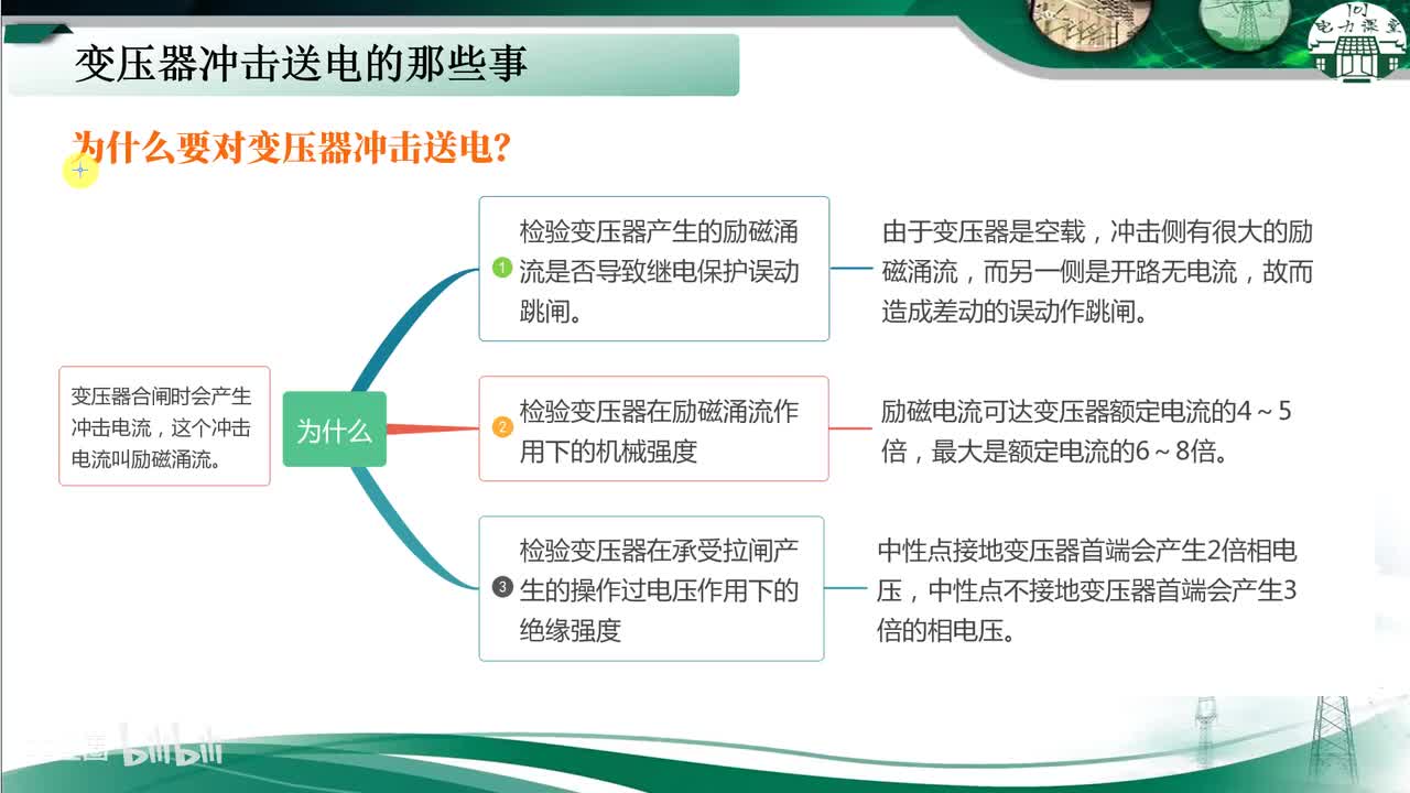 第3节 励磁涌流什么时候最大和最小，原因是什么？