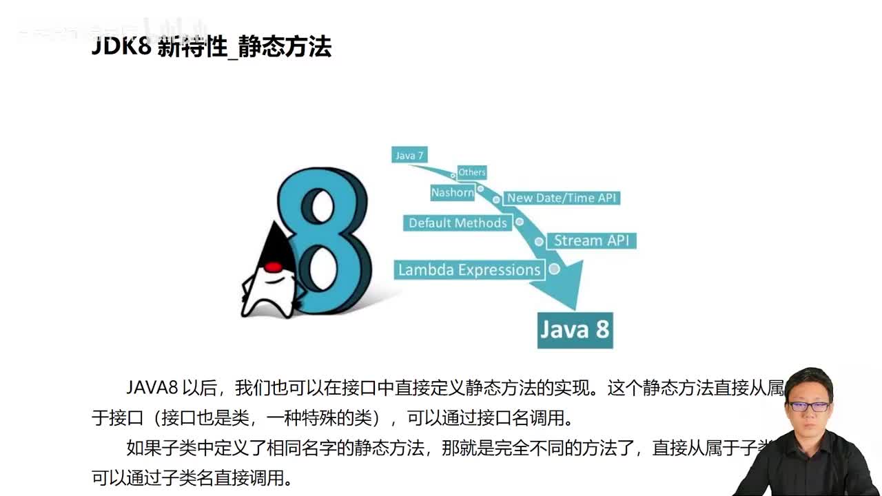 090_Java教程_接口新特性_静态方法