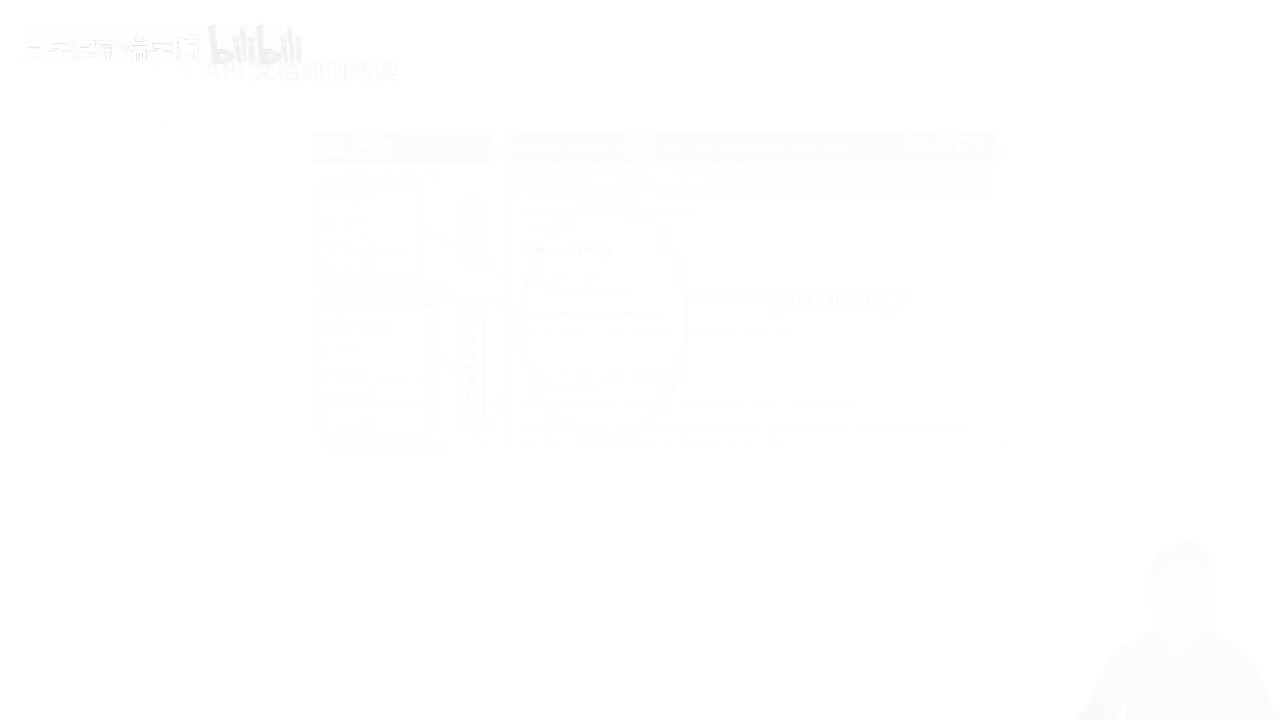 094_Java教程_String类常用方法_API文档如何阅读