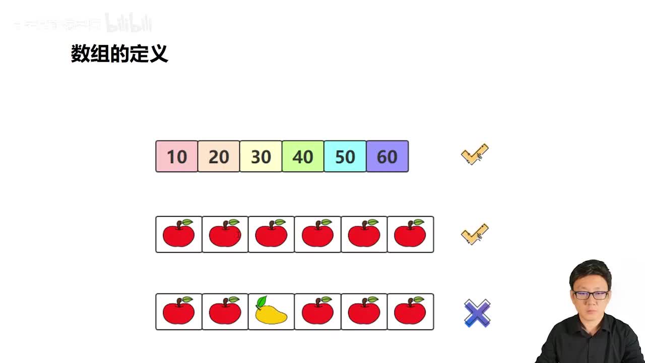 099_Java教程_数组_内存分析_初始化