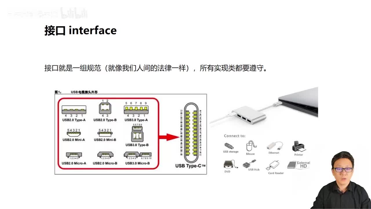 088_Java教程_接口的定义和实现