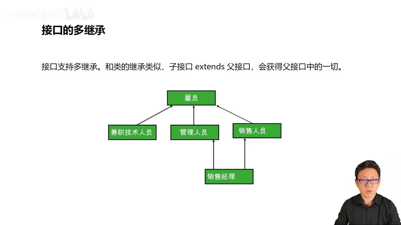 091_Java教程_接口的多继承