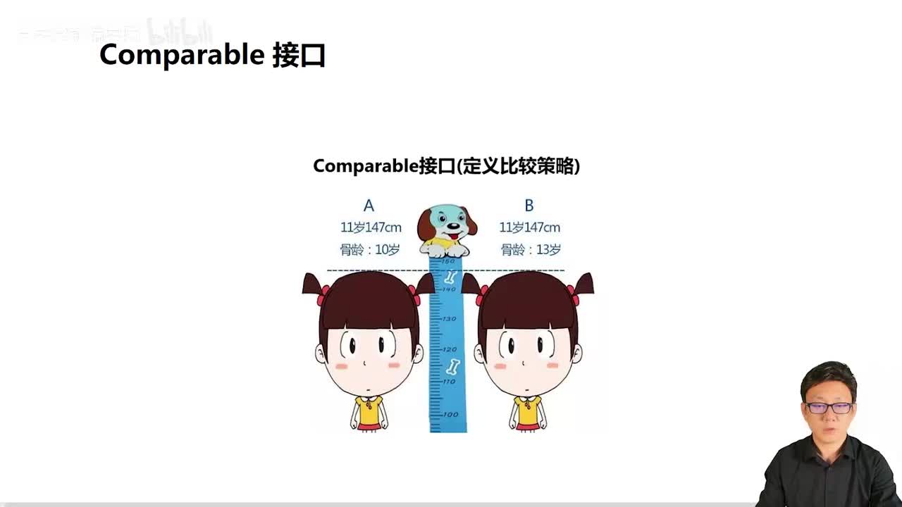 106_Java教程_Comparable接口_对象的排序
