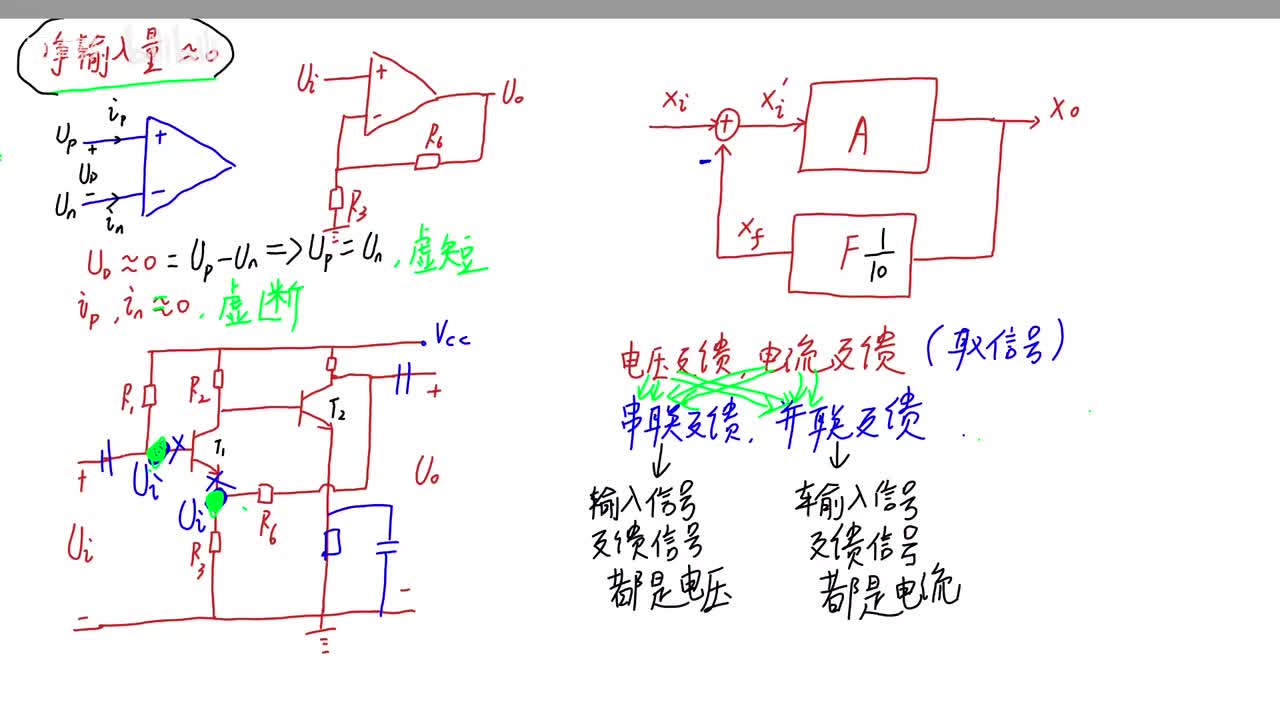 深度负反馈放大电路放大倍数的分析续