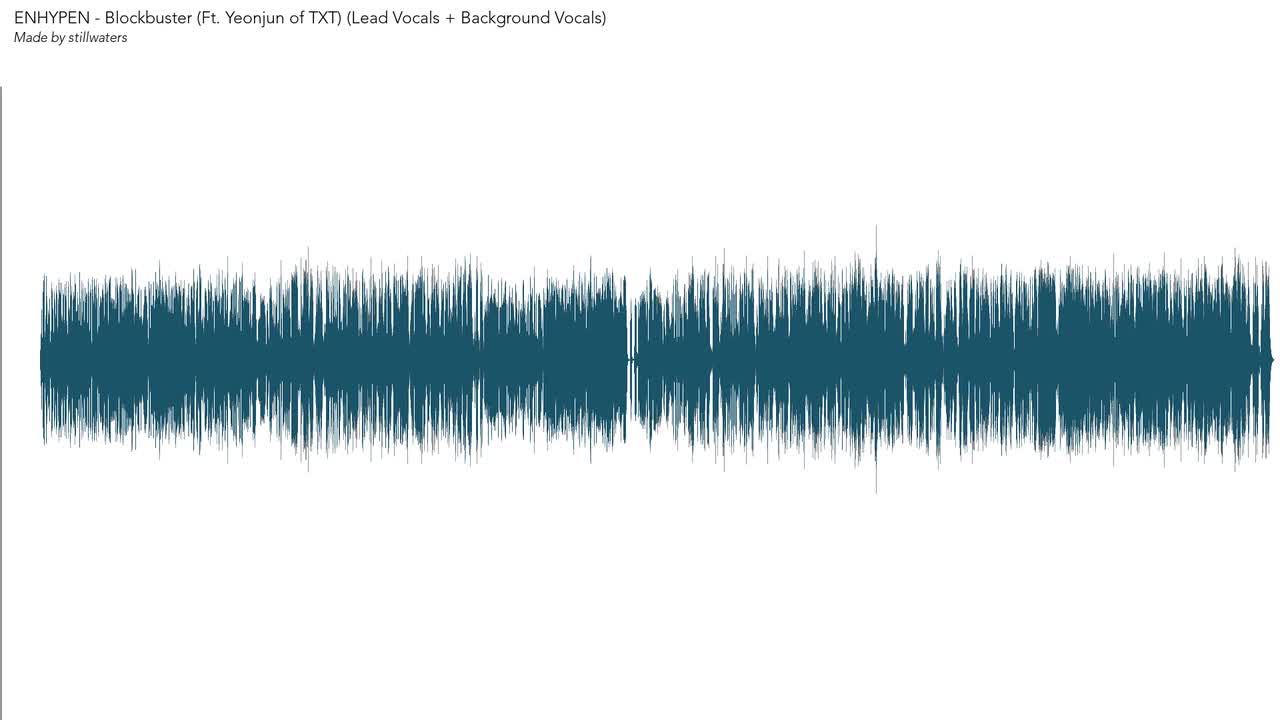 Blockbuster (Ft. Yeonjun of TXT) (Lead Vocals + Background Vocals)