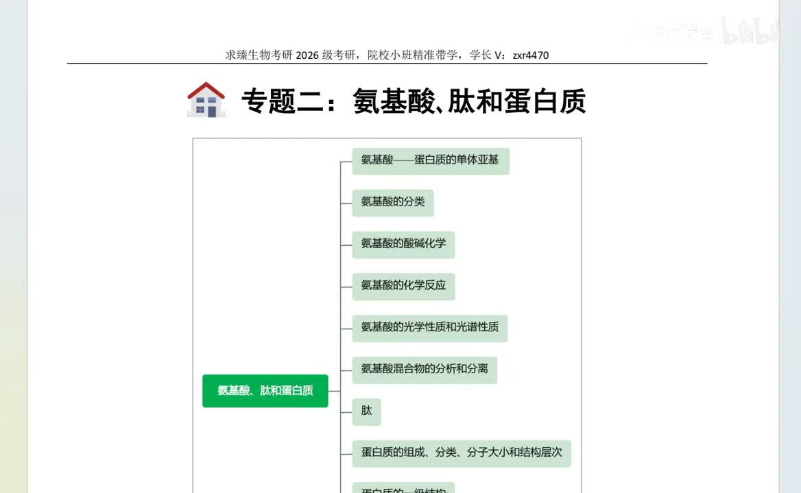 【笔记总结】专题2