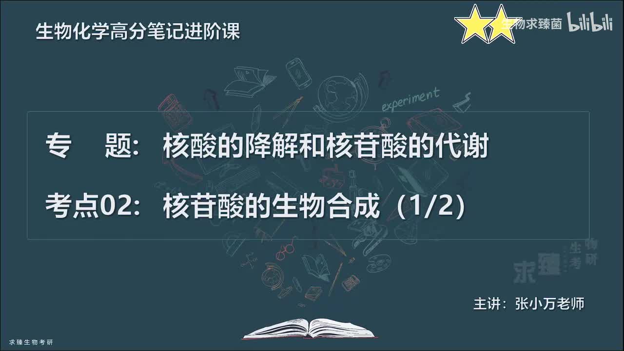 [专题27] 考点02：核苷酸的生物合成（1）