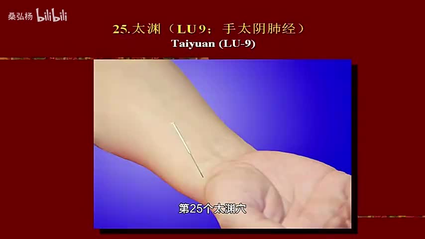 23太渊穴