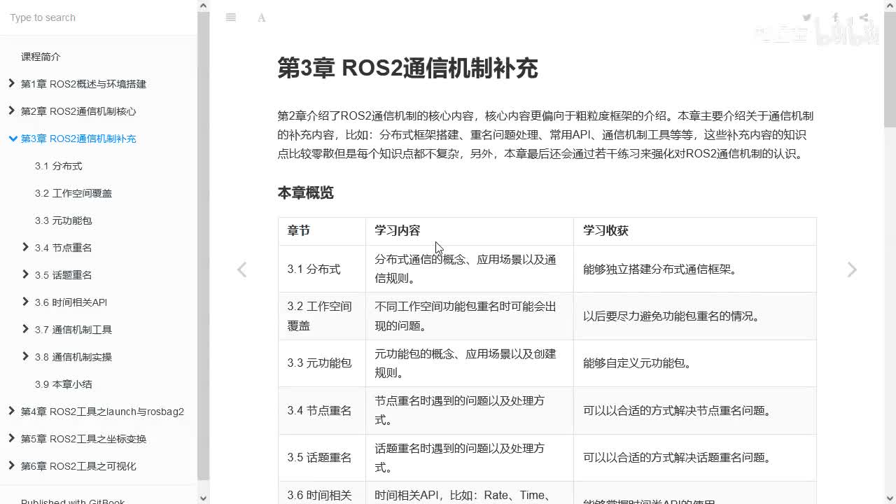 3.0_ROS2通信机制补充_引言