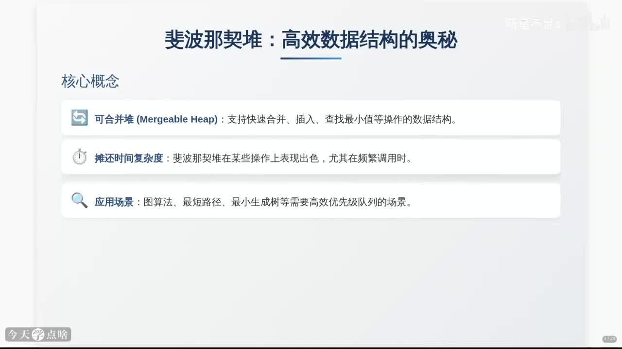 第17讲 斐波那契堆