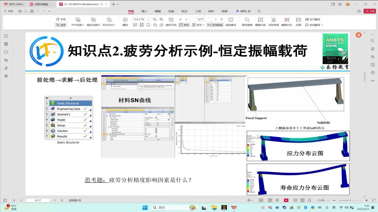 E1-10-2恒定整幅载荷疲劳分析