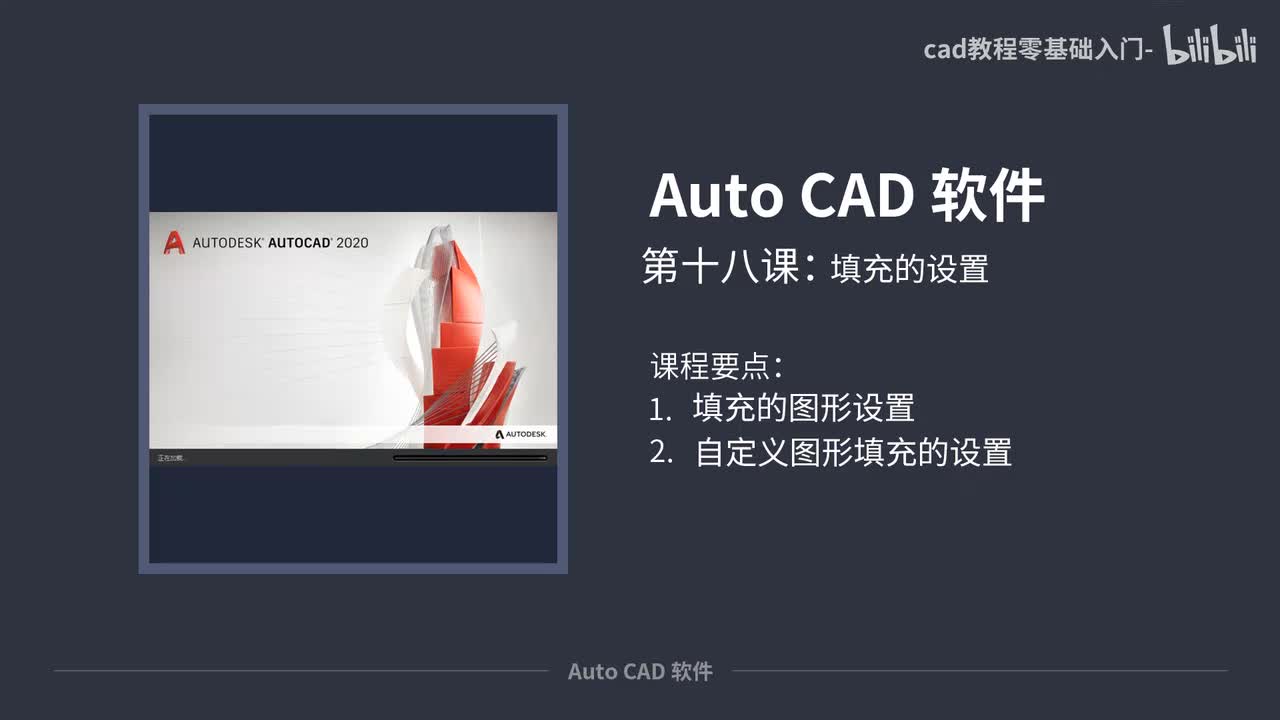 18图案填充设置及安装自定义图案