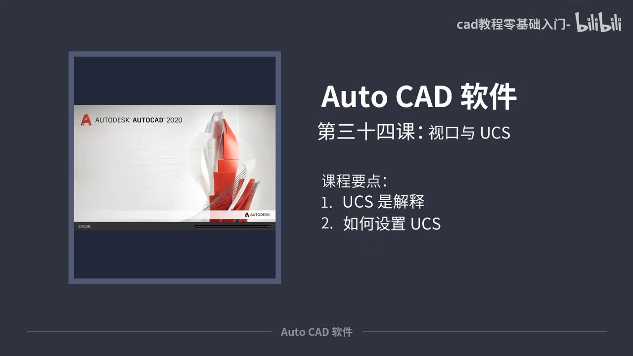 34视口与UCS的关联上