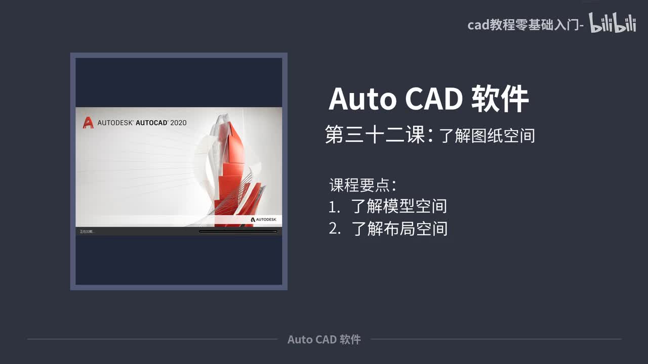 32了解图纸空间（模型、布局）