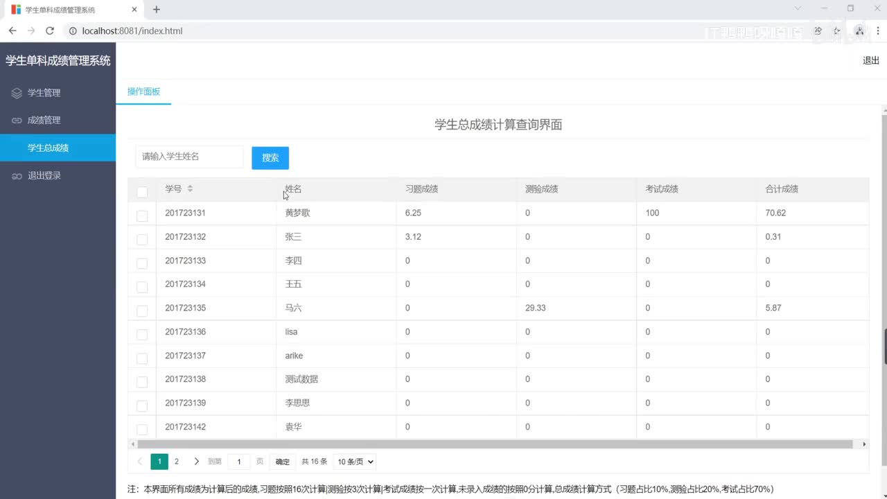 04-程序访问数据库乱码问题