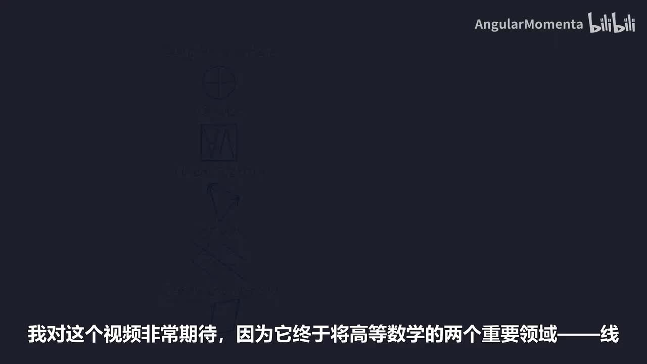 【汉语】06 矩阵组