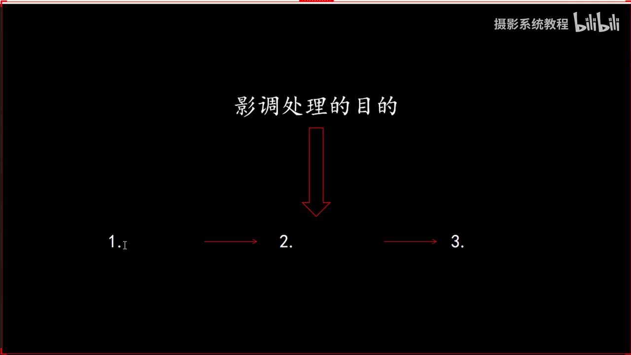 【摄影基础】03-影调控制