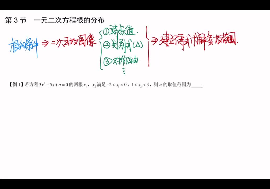 【方法】第3节：1元2次方程根的分布