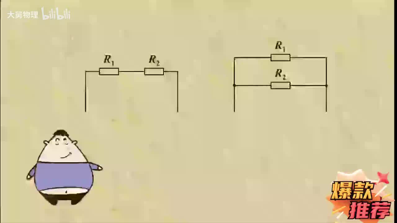 21.7 复杂电路的等效电阻的计算