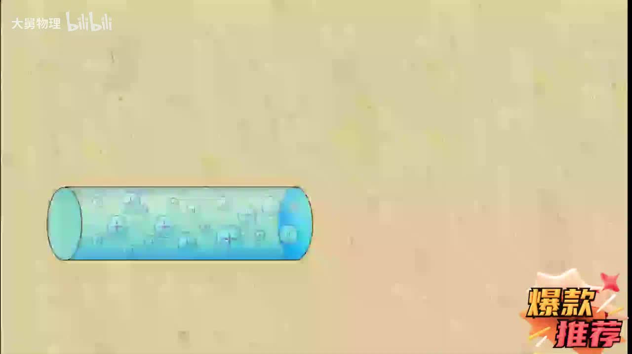 19.7 电流大小及其计算