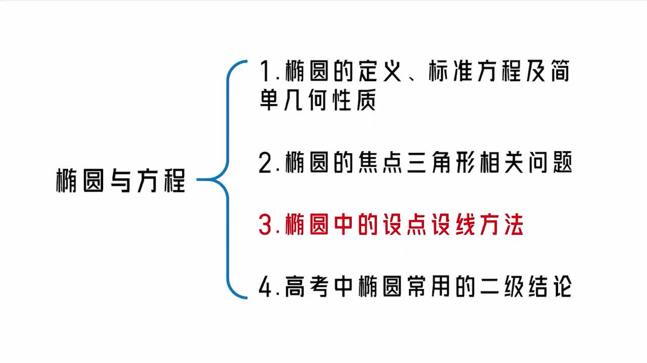 【第10章】【模块3】【第3节】椭圆中的设点设线方法