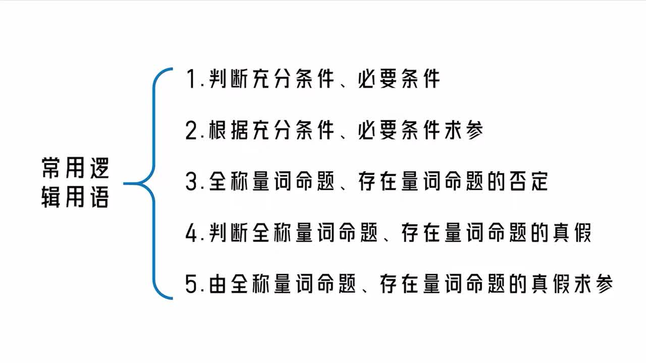 【第1章】【模块2】【第1节】常用逻辑用语