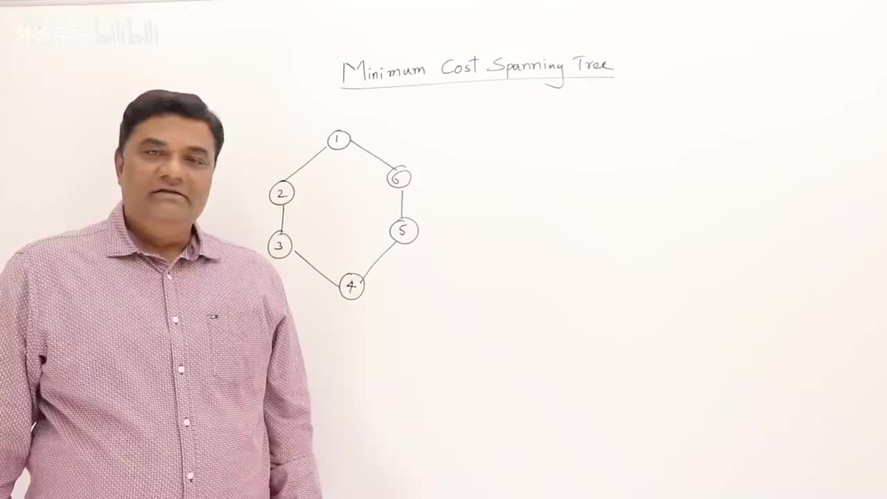 3.5-普里姆与克鲁斯卡尔算法（贪心法）