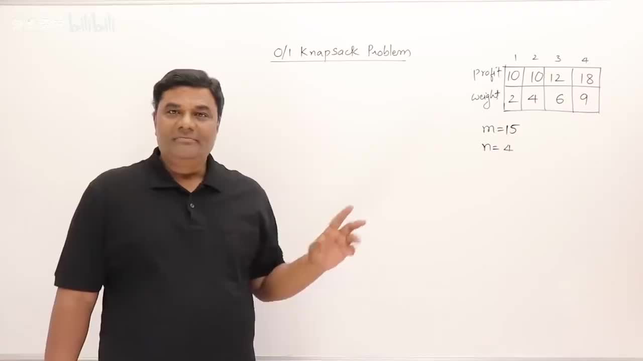 7.2-01背包问题（分支限界法）