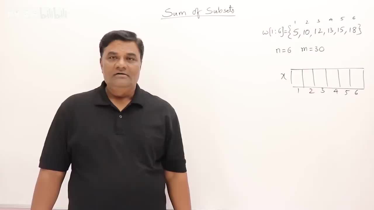 6.2-子集和问题（回溯法