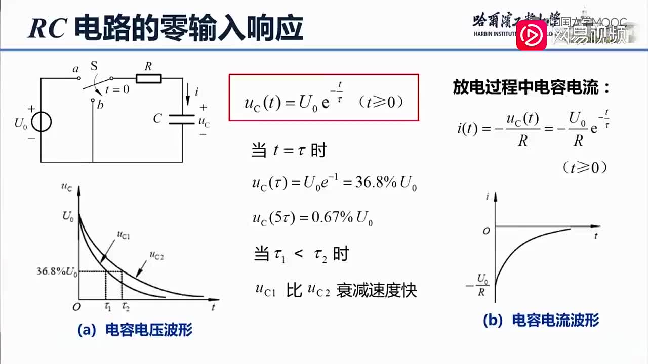 44-RC电路的零输入响应（下）