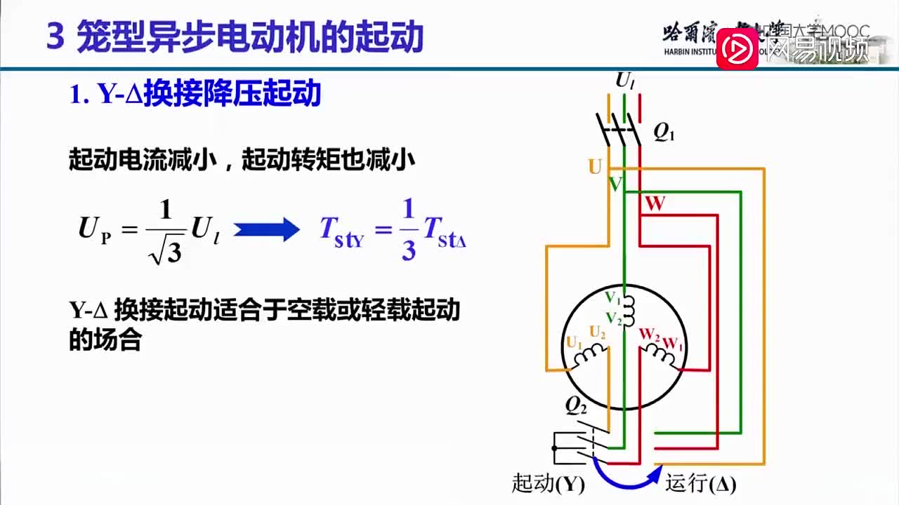 108-三相异步电动机的起动（下）
