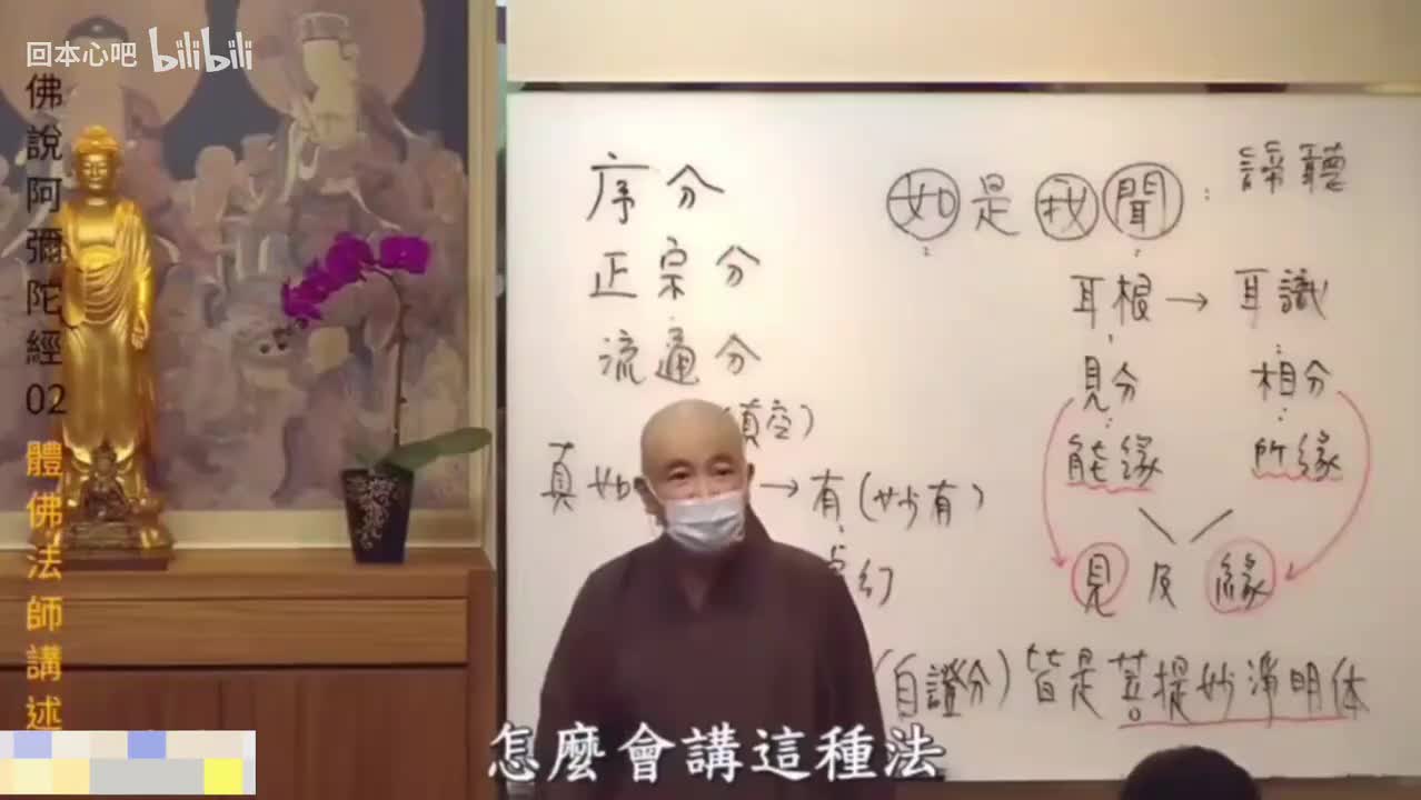 《佛说阿弥陀经》2-3集