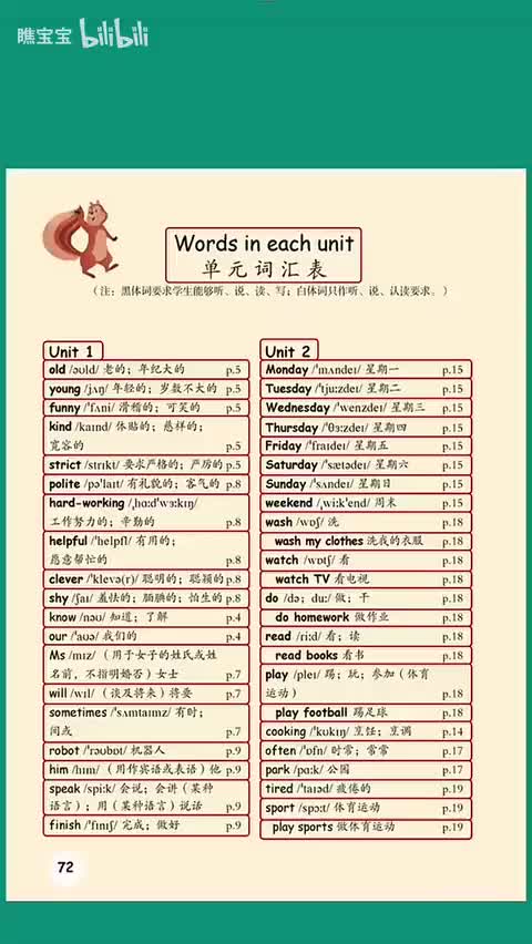 71 五年级上册 - Unit 1单词