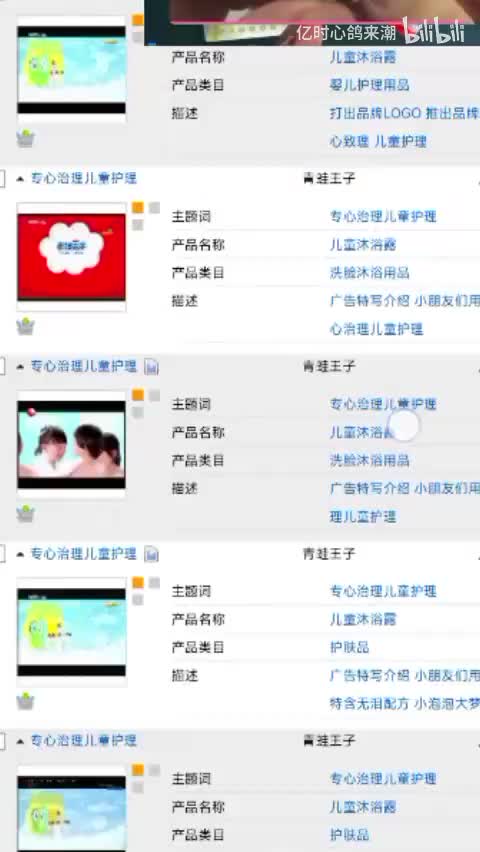青蛙王子儿童沐浴露