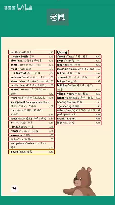 76 五年级上册 - Unit 6单词