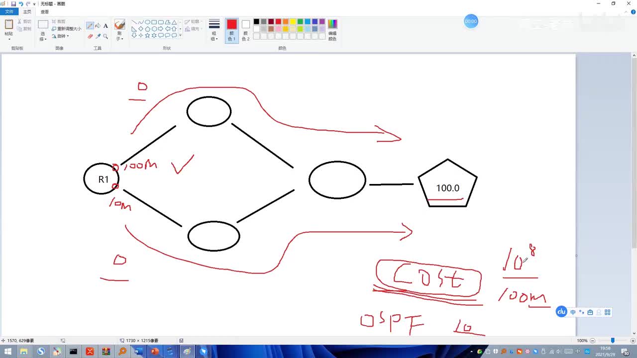 数据通信17-OSPF报文