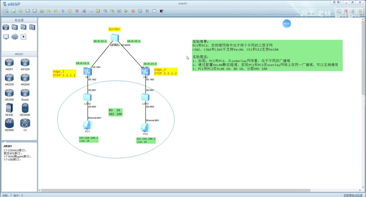 全栈网工35-VxLAN静态隧道实验演示