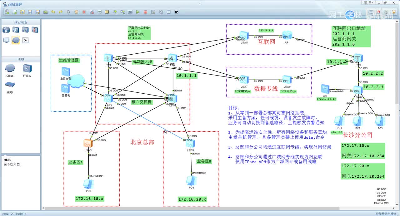 项目实战13-VRRP基础配置和双主故障现象