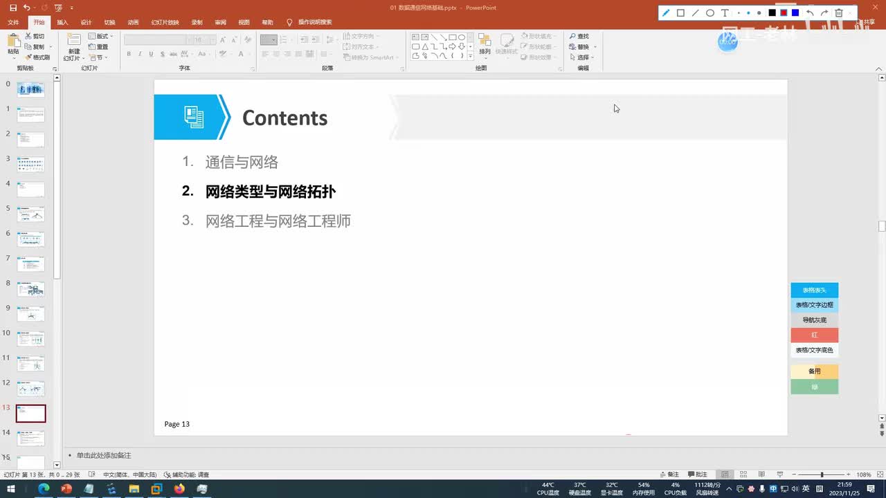 全栈网工09-了解常见网络类型
