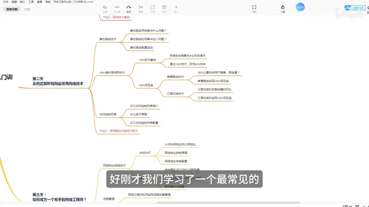 网工入门15-单臂路由