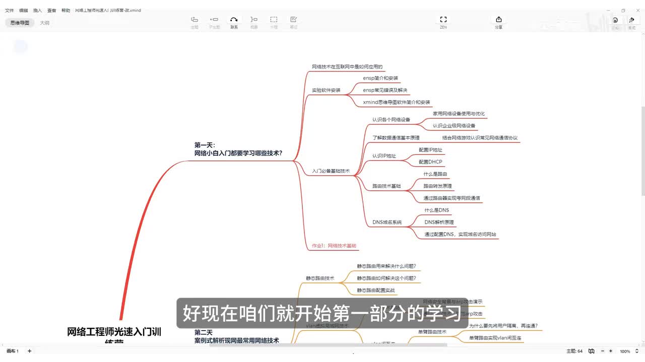网工入门04-认识常见网络设备