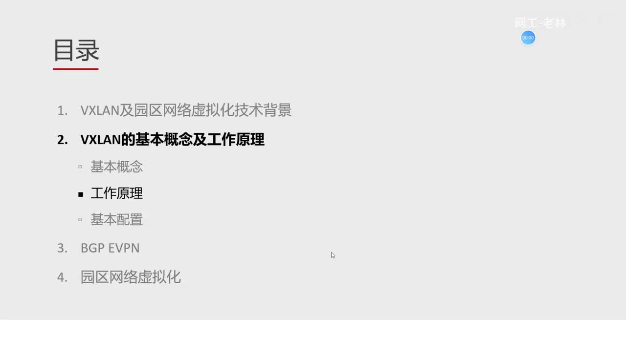 全栈网工34-VxLAN工作原理