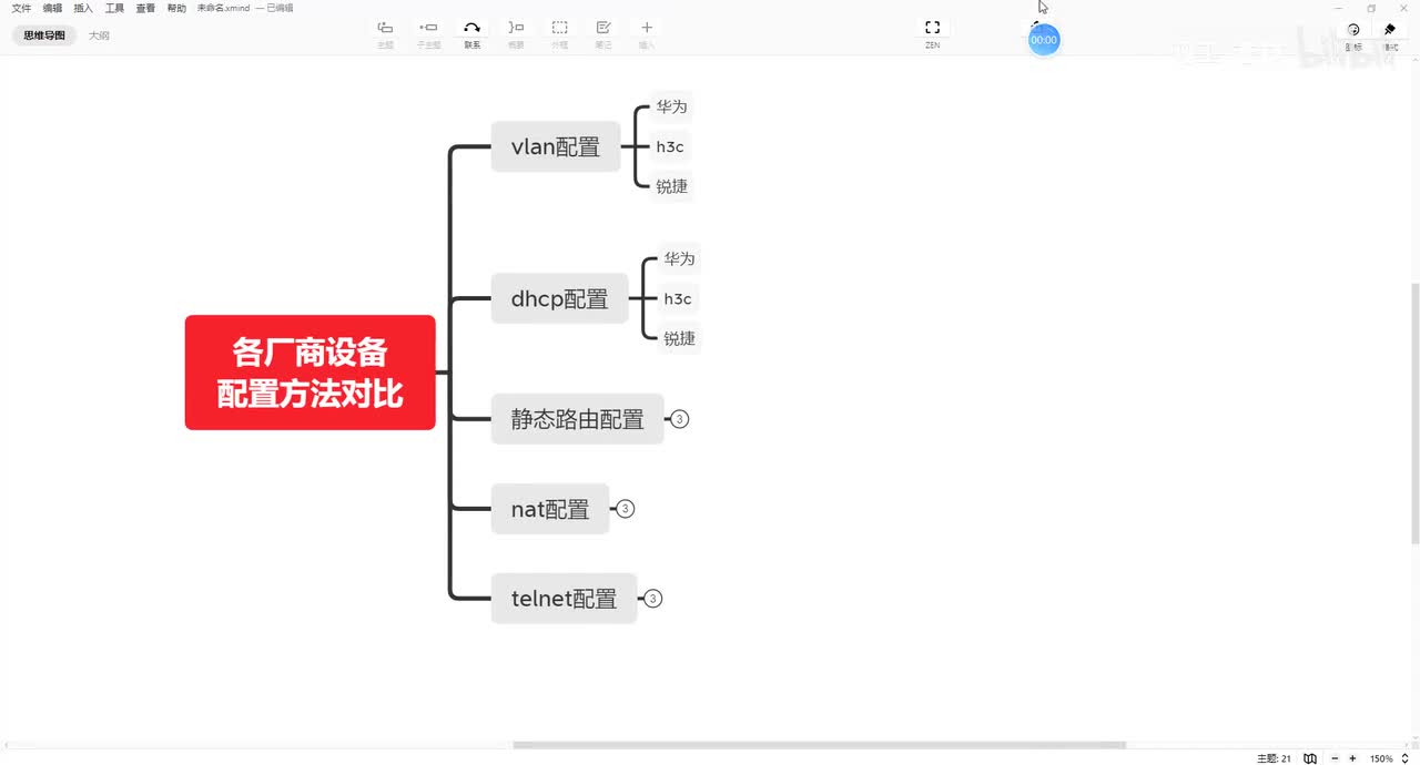 各厂商网络设备常用配置-dhcp-华为