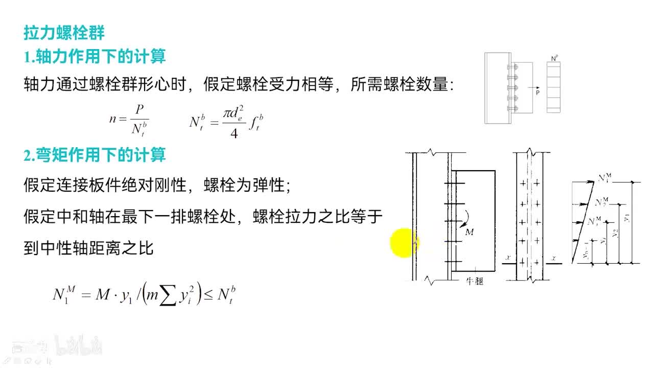 课时5 钢结构的连接（下）